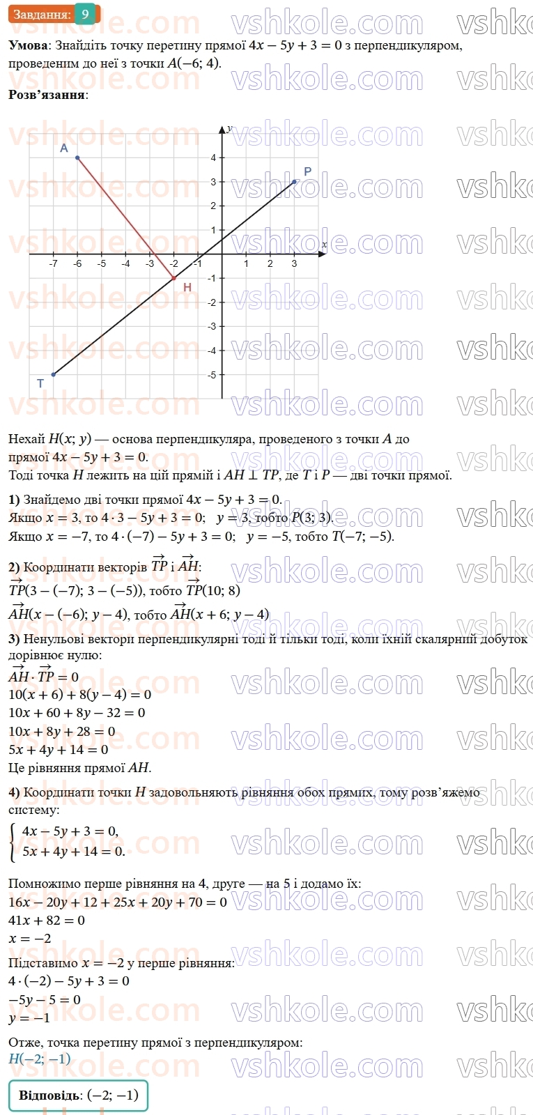 9-geometriya-os-ister--zadachi-pidvischenoyi-skladnosti-9.jpg