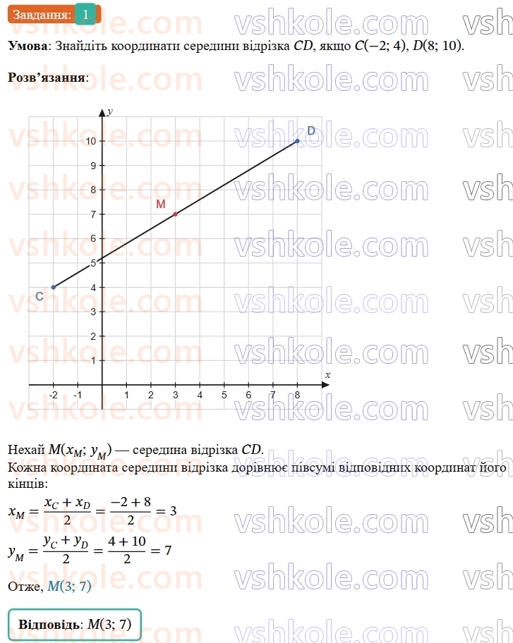 9-geometriya-os-ister--zavdannya-dlya-perevirki-znan-za-kurs-geometriyi-9-klasu-1-rnd128.jpg