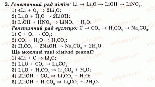9-himiya-ga-lashevska-2009--povtorennya-osnovnih-pitan-kursu-himiyi-8-klasu-1-sklad-i-vlastivosti-osnovnih-klasiv-neorganichnih-spoluk-3.jpg