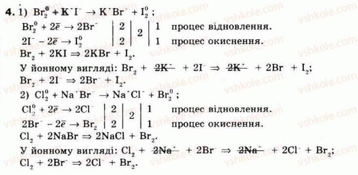 9-himiya-ga-lashevska-2009--tema-2-himichni-reaktsiyi-14-okisno-vidnovni-reaktsiyi-4.jpg