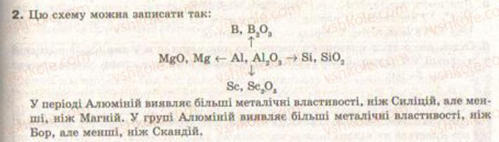 9-himiya-nm-burinska-lp-velichko-2009--povtorennya-osnovnih-pitan-kursu-himiyi-8-go-klasu--2-periodichnij-zakon-i-periodichna-sistema-himichnih-elementiv-budova-atoma-2.jpg