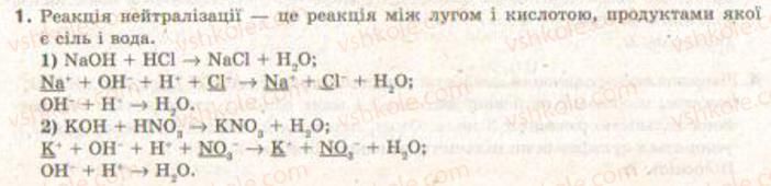 9-himiya-nm-burinska-lp-velichko-2009--rozdil-1-rozchini--12-reaktsiyi-obminu-mizh-rozchinami-elektrolitiv-1.jpg