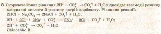 9-himiya-nm-burinska-lp-velichko-2009--rozdil-1-rozchini--12-reaktsiyi-obminu-mizh-rozchinami-elektrolitiv-8.jpg