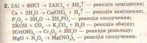 9-himiya-nm-burinska-lp-velichko-2009--rozdil-2-himichni-reaktsiyi--13-klasifikatsiya-himichnih-reaktsij-2.jpg