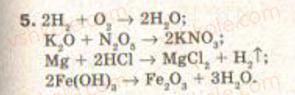 9-himiya-nm-burinska-lp-velichko-2009--rozdil-2-himichni-reaktsiyi--13-klasifikatsiya-himichnih-reaktsij-5.jpg