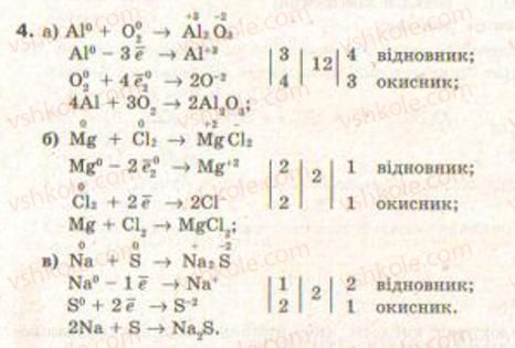 9-himiya-nm-burinska-lp-velichko-2009--rozdil-2-himichni-reaktsiyi--14-okisno-vidnovni-reaktsiyi-4.jpg