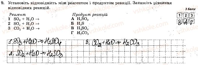 9-himiya-nv-titarenko-2017-test-kontrol--kontrolni-roboti-kontrolna-robota-1-rozchini-elektrolitichna-disotsiatsiya-variant-1-9.jpg