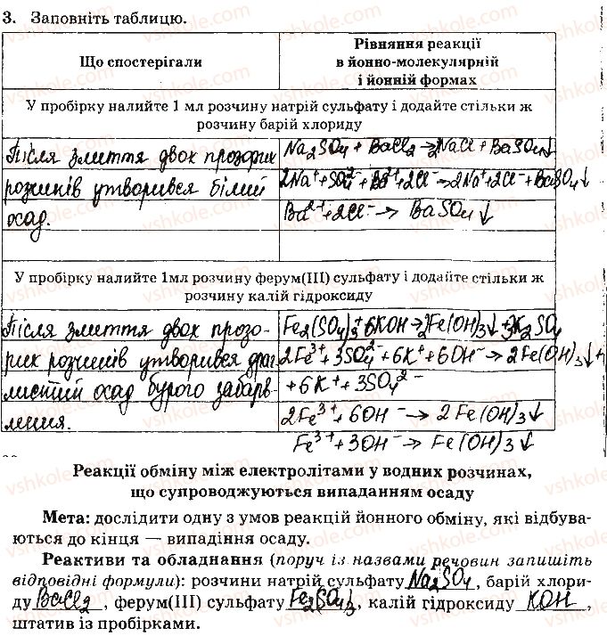 9-himiya-nv-titarenko-2017-zoshit-dlya-laboratornih-robit--vidpovidi-do-storinok-16-28-ст28завд3.jpg