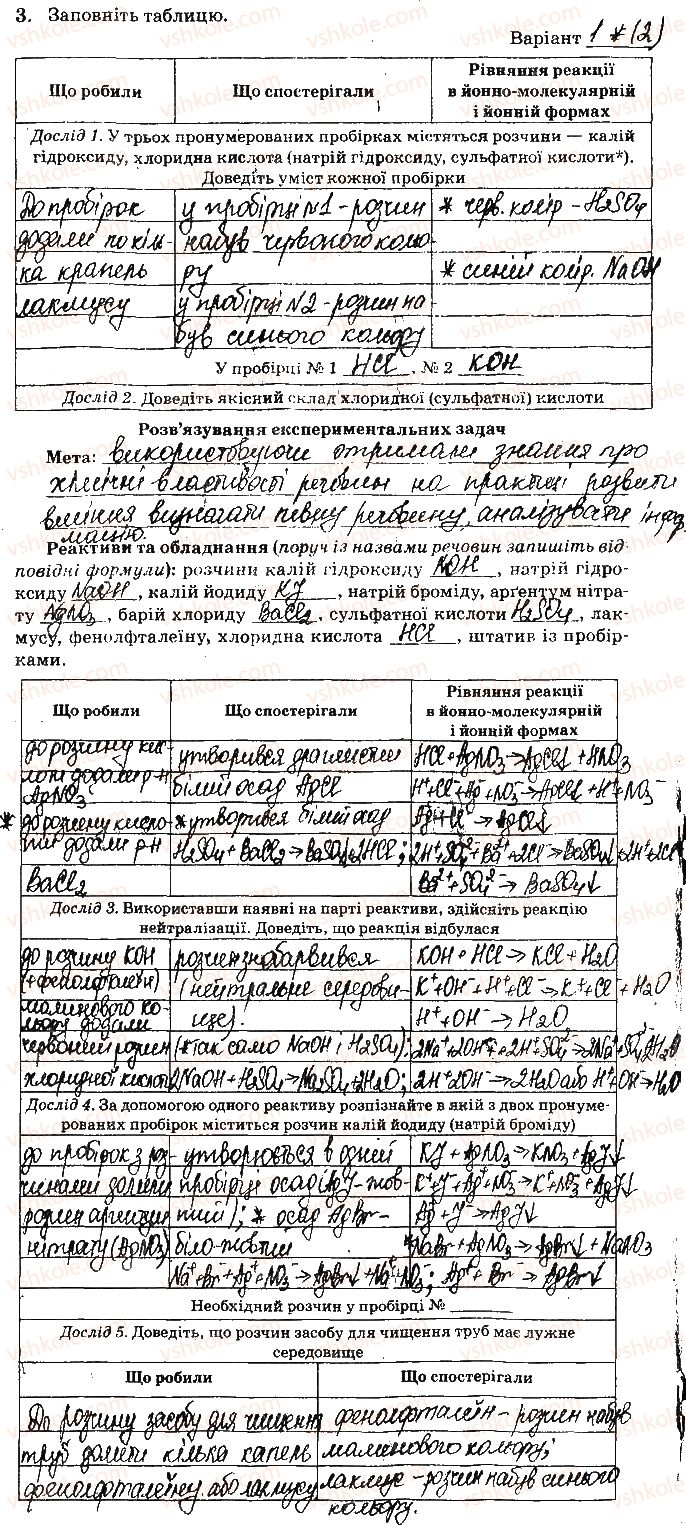 9-himiya-nv-titarenko-2017-zoshit-dlya-laboratornih-robit--vidpovidi-do-storinok-29-45-ст39завд3.jpg