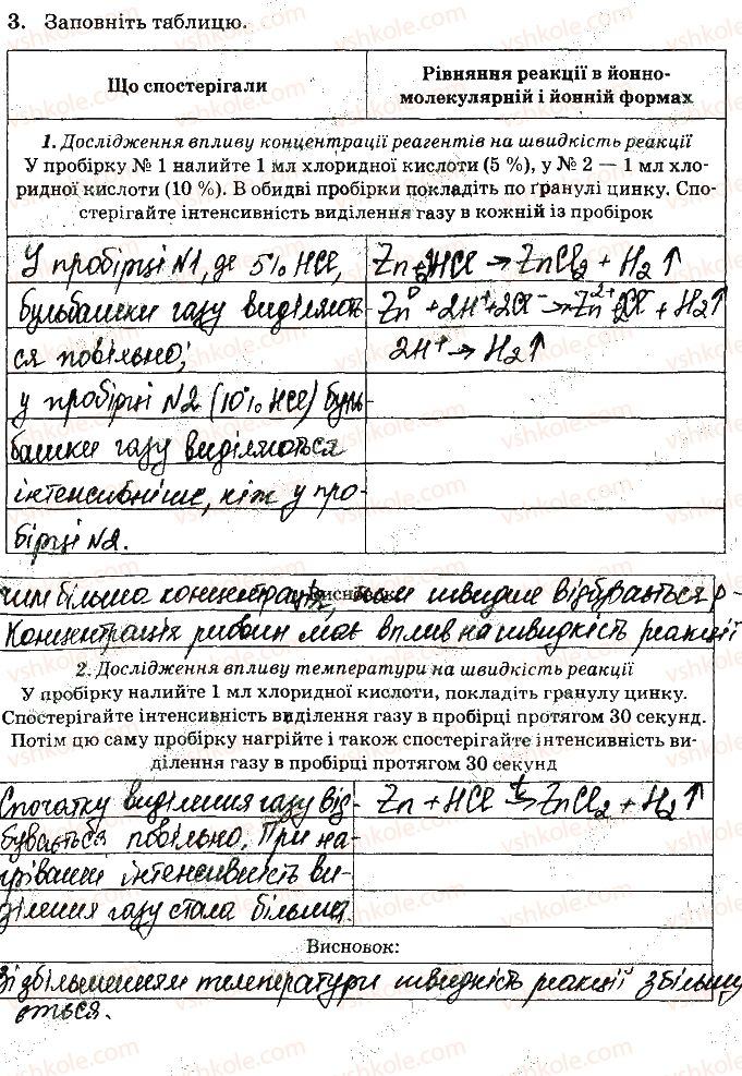 9-himiya-nv-titarenko-2017-zoshit-dlya-laboratornih-robit--vidpovidi-do-storinok-29-45-ст44завд3.jpg