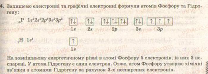 9-himiya-og-yaroshenko--povtorennya-osnoviyinch-pitan-kursu-himiyi-8-klasu-2-himichnij-zvyazok-i-budova-rechovin-4.jpg