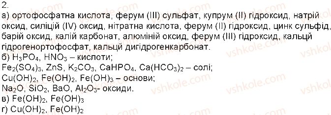 9-himiya-og-yaroshenko-2017--povtorennya-najvazhlivishih-ponyat-kursu-himiyi-8-klasu-1-klasifikatsiya-neorganichnih-spoluk-2-rnd3477.jpg
