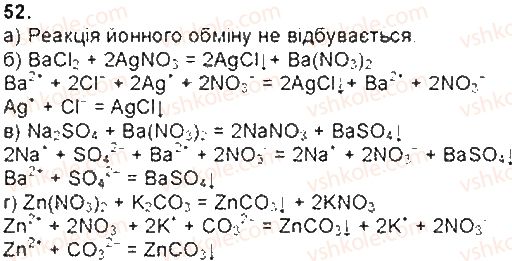 9-himiya-og-yaroshenko-2017--tema-1-rozchini-12-reaktsiyi-obminu-mizh-rozchinami-elektrolitiv-52.jpg