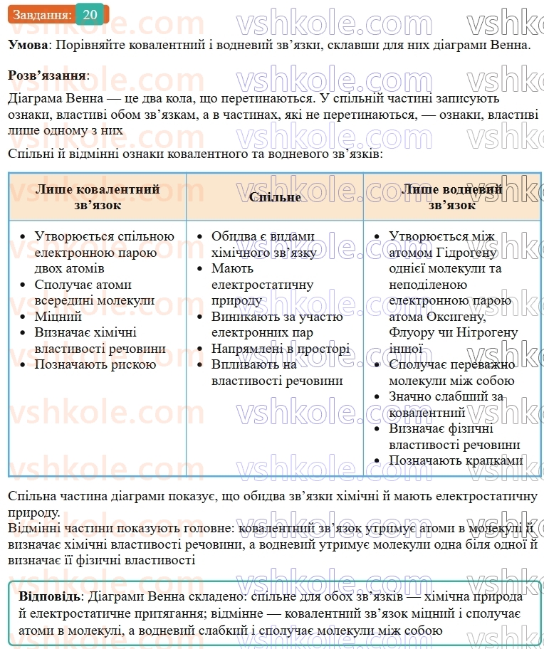 9-himiya-ov-grigorovich--rozdil-1-doslidzhuyemo-rozchinnist-rechovin-i-rozchini-3-vodnevij-zvyazok-20.jpg
