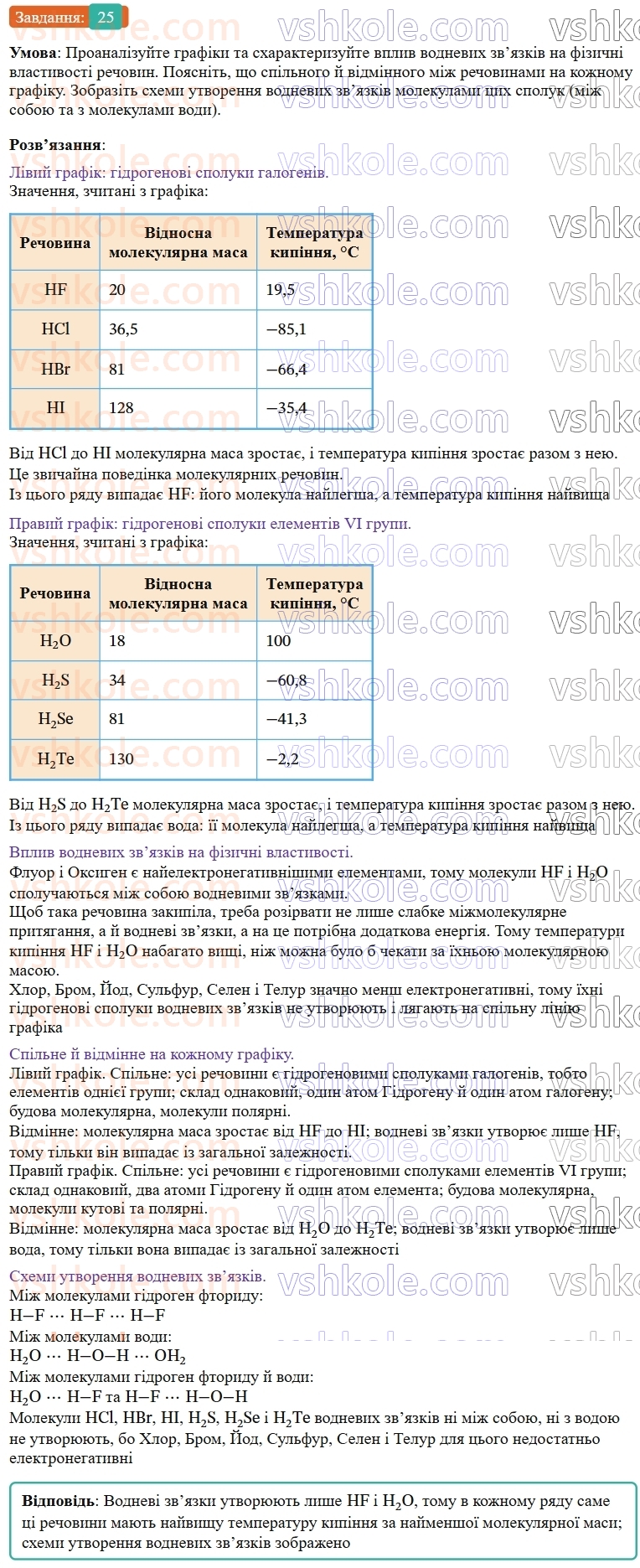 9-himiya-ov-grigorovich--rozdil-1-doslidzhuyemo-rozchinnist-rechovin-i-rozchini-3-vodnevij-zvyazok-25.jpg