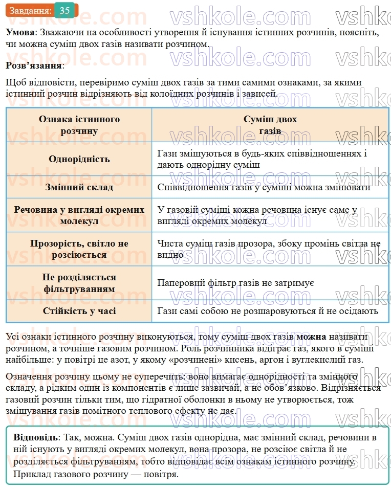 9-himiya-ov-grigorovich--rozdil-1-doslidzhuyemo-rozchinnist-rechovin-i-rozchini-4-istinni-rozchini-35.jpg