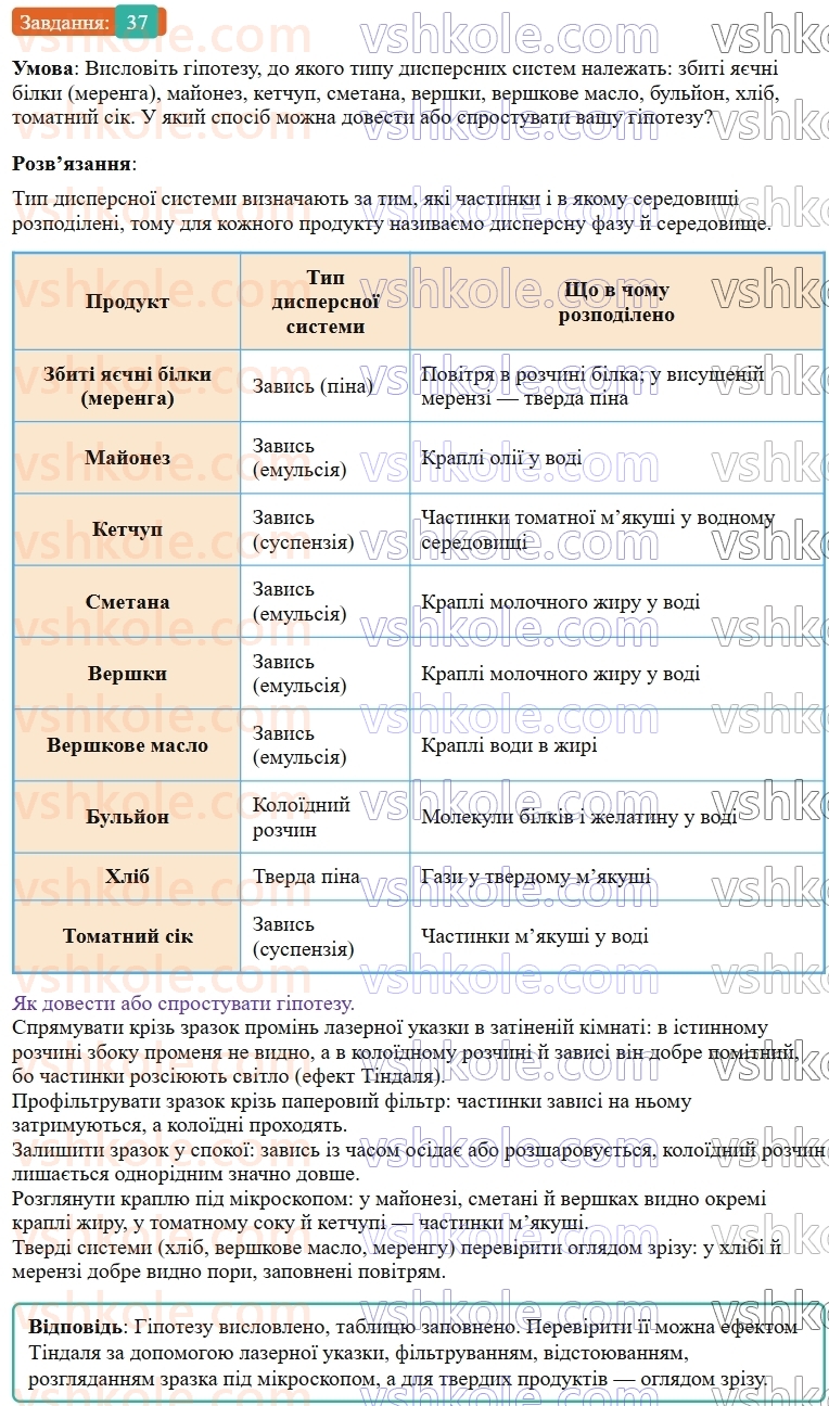 9-himiya-ov-grigorovich--rozdil-1-doslidzhuyemo-rozchinnist-rechovin-i-rozchini-4-istinni-rozchini-37.jpg