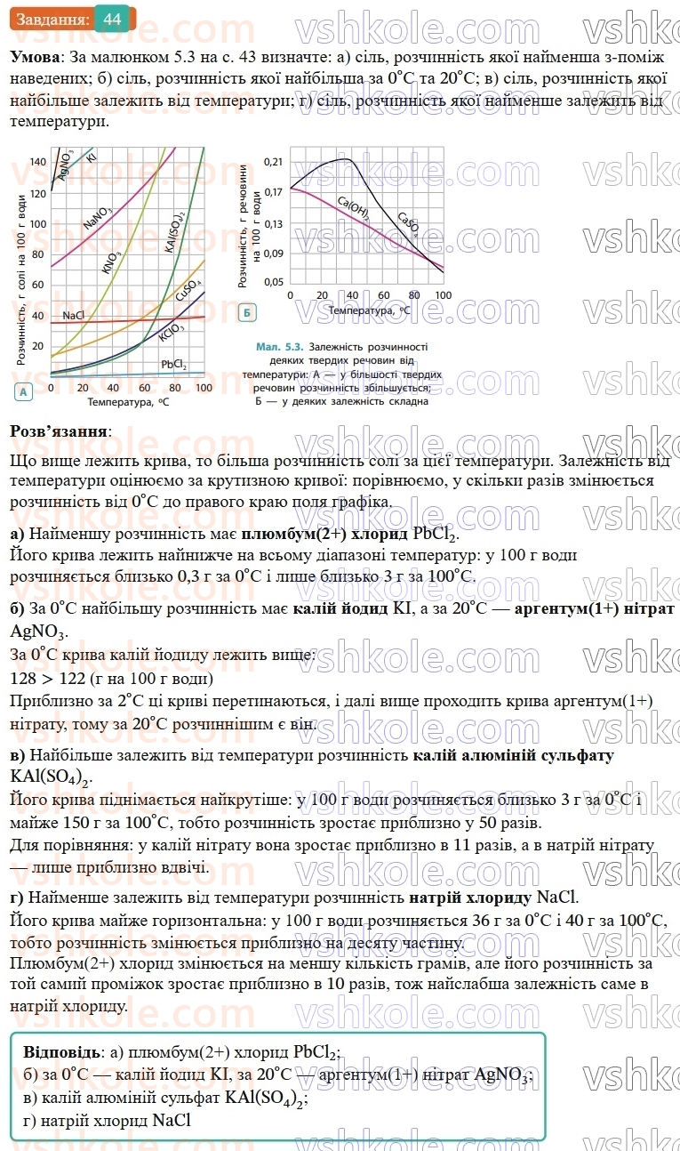 9-himiya-ov-grigorovich--rozdil-1-doslidzhuyemo-rozchinnist-rechovin-i-rozchini-5-rozchinnist-rechovin-harakteristiki-rozchiniv-44.jpg
