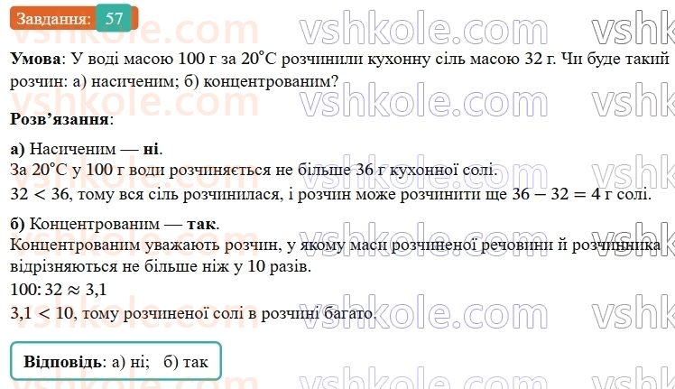 9-himiya-ov-grigorovich--rozdil-1-doslidzhuyemo-rozchinnist-rechovin-i-rozchini-5-rozchinnist-rechovin-harakteristiki-rozchiniv-57.jpg
