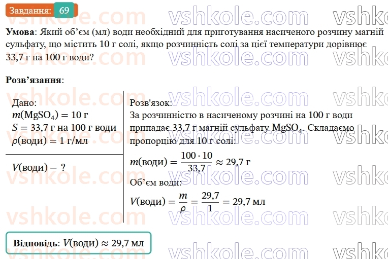 9-himiya-ov-grigorovich--rozdil-1-doslidzhuyemo-rozchinnist-rechovin-i-rozchini-6-masova-chastka-rozchinenoyi-rechovini-69.jpg