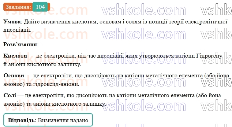 9-himiya-ov-grigorovich--rozdil-2-doslidzhuyemo-himichni-reaktsiyi-v-rozchinah-10-disotsiatsiya-kislot-osnov-i-solej-104.jpg