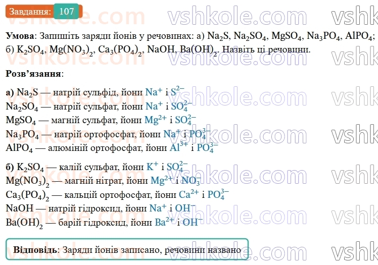 9-himiya-ov-grigorovich--rozdil-2-doslidzhuyemo-himichni-reaktsiyi-v-rozchinah-10-disotsiatsiya-kislot-osnov-i-solej-107.jpg