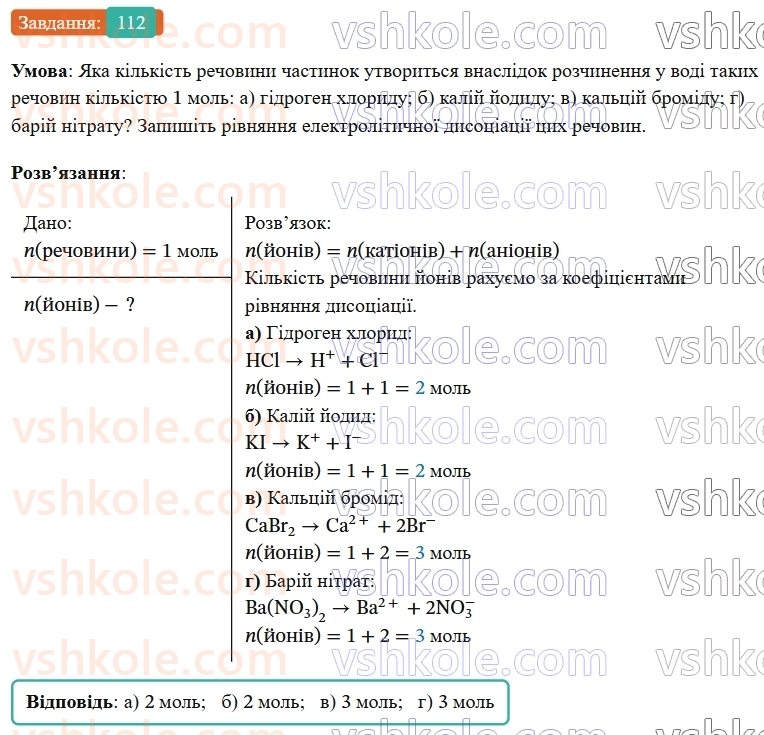 9-himiya-ov-grigorovich--rozdil-2-doslidzhuyemo-himichni-reaktsiyi-v-rozchinah-10-disotsiatsiya-kislot-osnov-i-solej-112.jpg