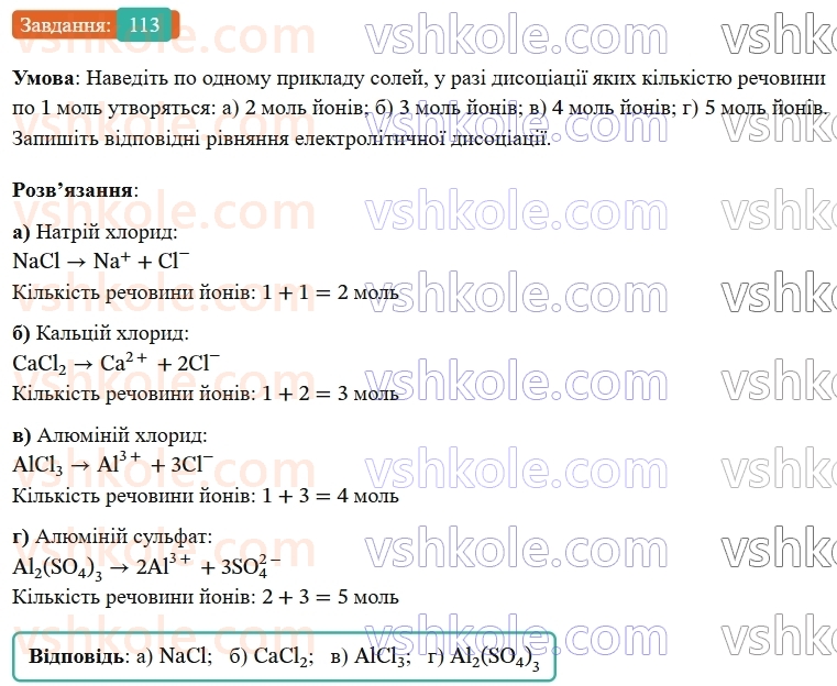 9-himiya-ov-grigorovich--rozdil-2-doslidzhuyemo-himichni-reaktsiyi-v-rozchinah-10-disotsiatsiya-kislot-osnov-i-solej-113.jpg