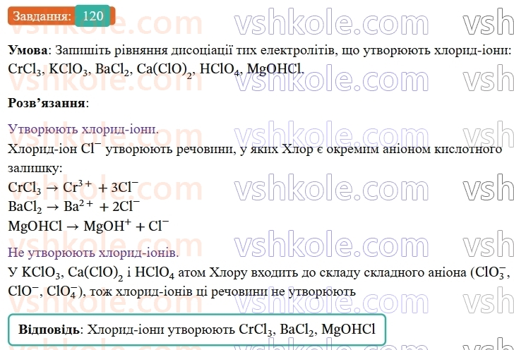 9-himiya-ov-grigorovich--rozdil-2-doslidzhuyemo-himichni-reaktsiyi-v-rozchinah-10-disotsiatsiya-kislot-osnov-i-solej-120.jpg