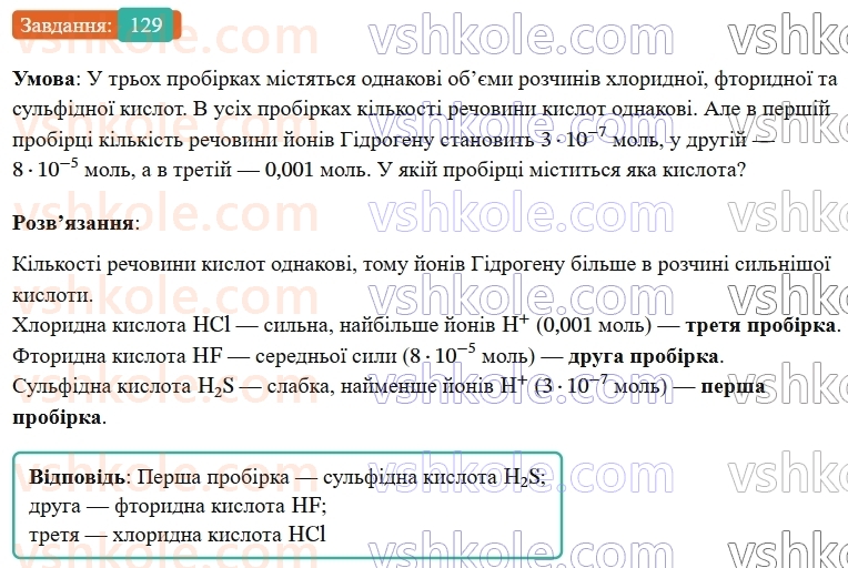 9-himiya-ov-grigorovich--rozdil-2-doslidzhuyemo-himichni-reaktsiyi-v-rozchinah-11-silni-ta-slabki-elektroliti-129.jpg