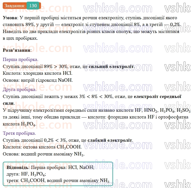 9-himiya-ov-grigorovich--rozdil-2-doslidzhuyemo-himichni-reaktsiyi-v-rozchinah-11-silni-ta-slabki-elektroliti-130.jpg
