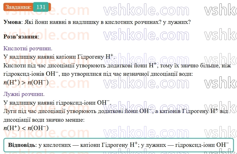 9-himiya-ov-grigorovich--rozdil-2-doslidzhuyemo-himichni-reaktsiyi-v-rozchinah-12-kislotnist-rozchiniv-vodnevij-pokaznik-ph-131.jpg