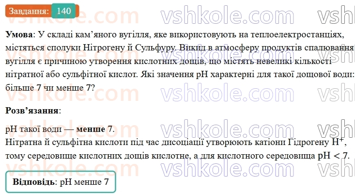9-himiya-ov-grigorovich--rozdil-2-doslidzhuyemo-himichni-reaktsiyi-v-rozchinah-12-kislotnist-rozchiniv-vodnevij-pokaznik-ph-140.jpg