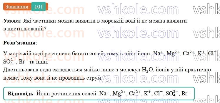 9-himiya-ov-grigorovich--rozdil-2-doslidzhuyemo-himichni-reaktsiyi-v-rozchinah-9-elektroliti-j-neelektroliti-elektrolitichna-disotsiatsiya-101.jpg