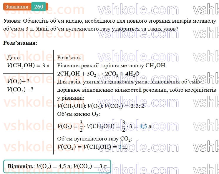 9-himiya-ov-grigorovich--rozdil-3-doslidzhuemo-organichni-rechovini-21-spirti-260.jpg