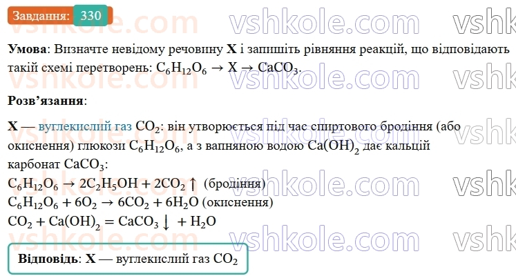 9-himiya-ov-grigorovich--rozdil-3-doslidzhuemo-organichni-rechovini-27-vuglevodi-glyukoza-saharoza-330.jpg