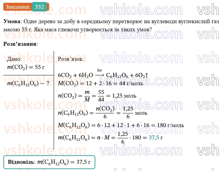 9-himiya-ov-grigorovich--rozdil-3-doslidzhuemo-organichni-rechovini-27-vuglevodi-glyukoza-saharoza-332.jpg
