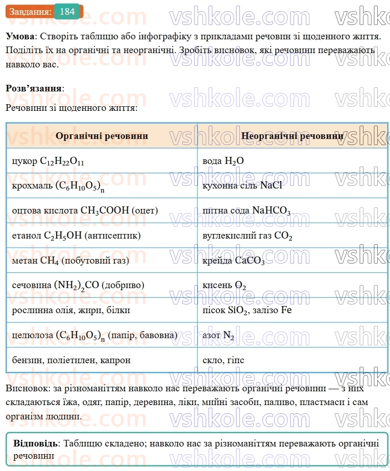 9-himiya-ov-grigorovich--rozdil-3-doslidzhuyemo-organichni-rechovini-16-organichna-himiya-ta-organichni-rechovini-184.jpg