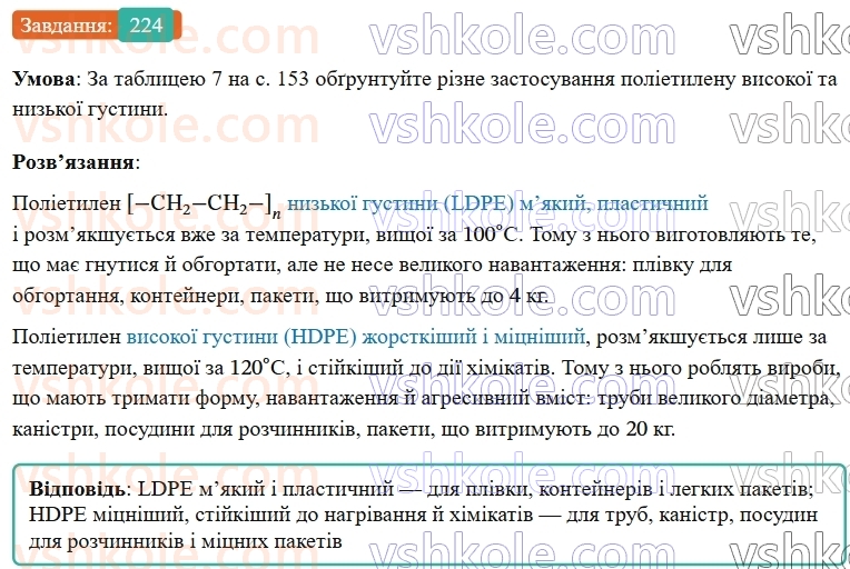 9-himiya-ov-grigorovich--rozdil-3-doslidzhuyemo-organichni-rechovini-19-polietilen-224.jpg