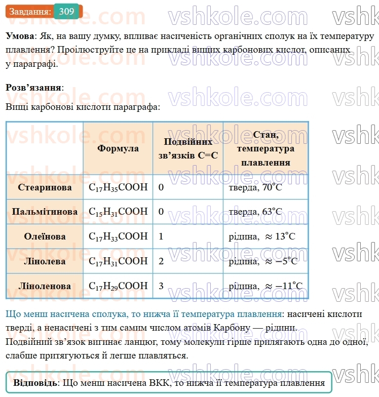 9-himiya-ov-grigorovich--rozdil-3-doslidzhuyemo-organichni-rechovini-25-vischi-karbonovi-kisloti-milo-309.jpg