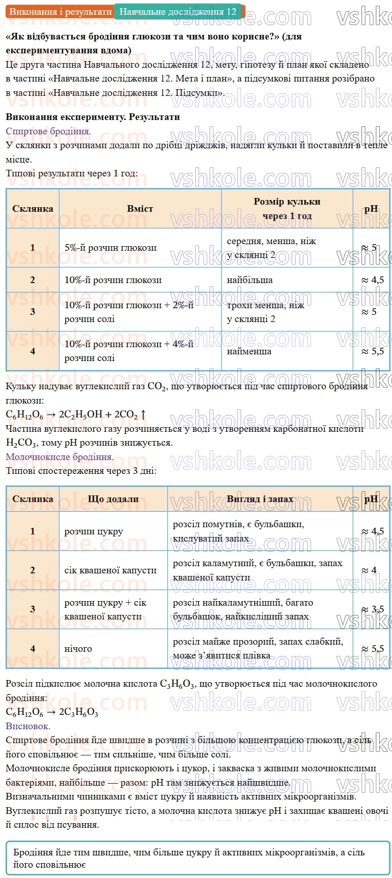 9-himiya-ov-grigorovich--rozdil-3-doslidzhuyemo-organichni-rechovini-navchalne-doslidzhennya-12-yak-vidbuvayetsya-brodinnya-glyukozi-ta-chim-vono-korisne-Виконання.jpg