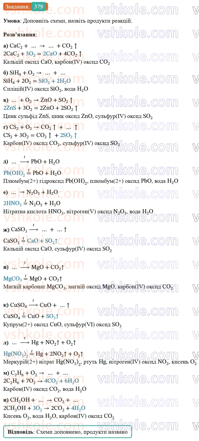 9-himiya-ov-grigorovich--rozdil-4-uzagalnyuyemo-rezultati-navchalnoyi-diyalnosti-31-sposobi-oderzhannya-oksidiv-kislot-osnov-i-solej-379.jpg