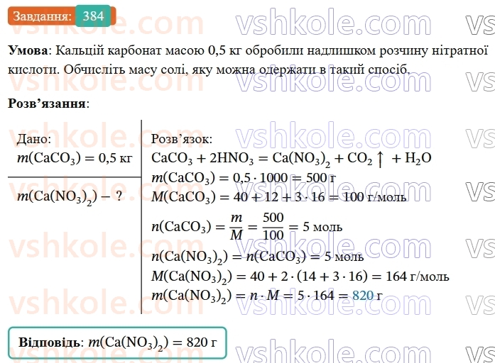 9-himiya-ov-grigorovich--rozdil-4-uzagalnyuyemo-rezultati-navchalnoyi-diyalnosti-31-sposobi-oderzhannya-oksidiv-kislot-osnov-i-solej-384.jpg