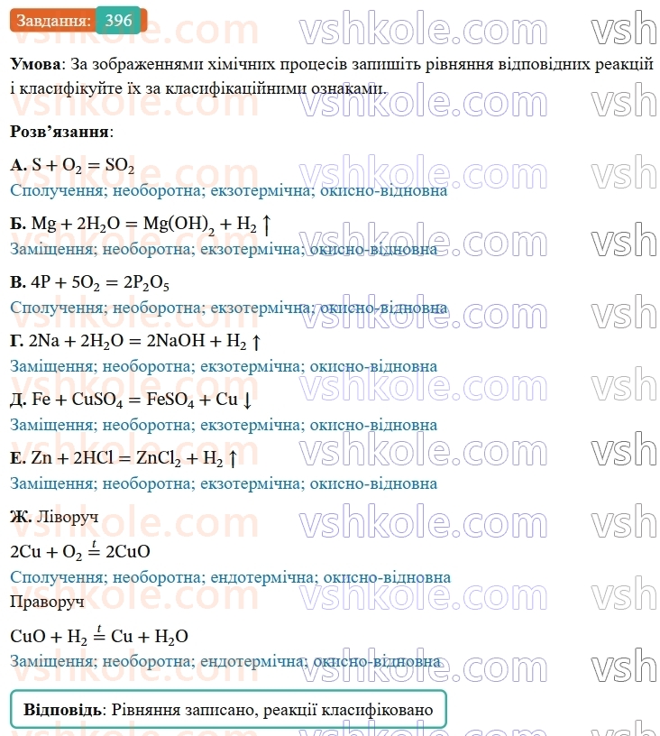 9-himiya-ov-grigorovich--rozdil-4-uzagalnyuyemo-rezultati-navchalnoyi-diyalnosti-34-klasifikatsiya-himichnih-reaktsij-396.jpg
