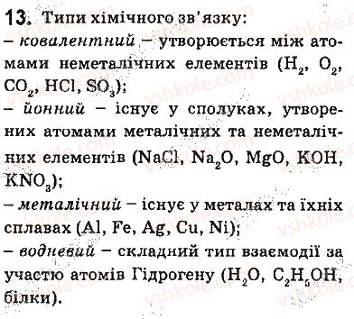 9-himiya-ov-grigorovich-2017--1-sklad-i-vlastivosti-osnovnih-klasiv-neorganichnih-spoluk-13.jpg