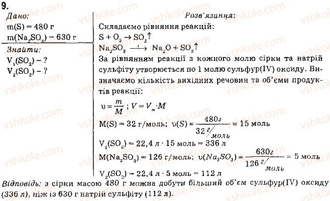 9-himiya-ov-grigorovich-2017--1-sklad-i-vlastivosti-osnovnih-klasiv-neorganichnih-spoluk-9.jpg