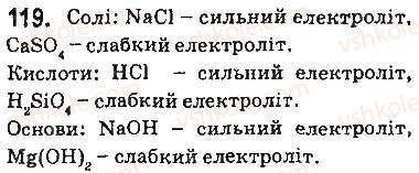 9-himiya-ov-grigorovich-2017--tema-1-rozchini-10-silni-j-slabki-elektroliti-stupin-elektrolitichnoyi-disotsiatsiyi-119.jpg