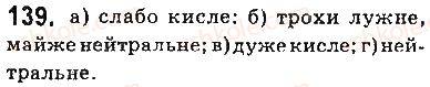 9-himiya-ov-grigorovich-2017--tema-1-rozchini-11-kislotnist-seredovischa-ponyattya-pro-rn-rozchinu-139.jpg
