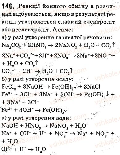 9-himiya-ov-grigorovich-2017--tema-1-rozchini-12-reaktsiyi-obminu-mizh-rozchinami-elektrolitiv-jonno-molekulyarni-rivnyannya-himichnih-reaktsij-146.jpg