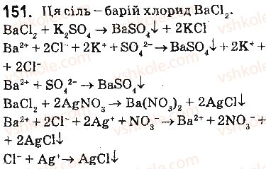 9-himiya-ov-grigorovich-2017--tema-1-rozchini-12-reaktsiyi-obminu-mizh-rozchinami-elektrolitiv-jonno-molekulyarni-rivnyannya-himichnih-reaktsij-151.jpg